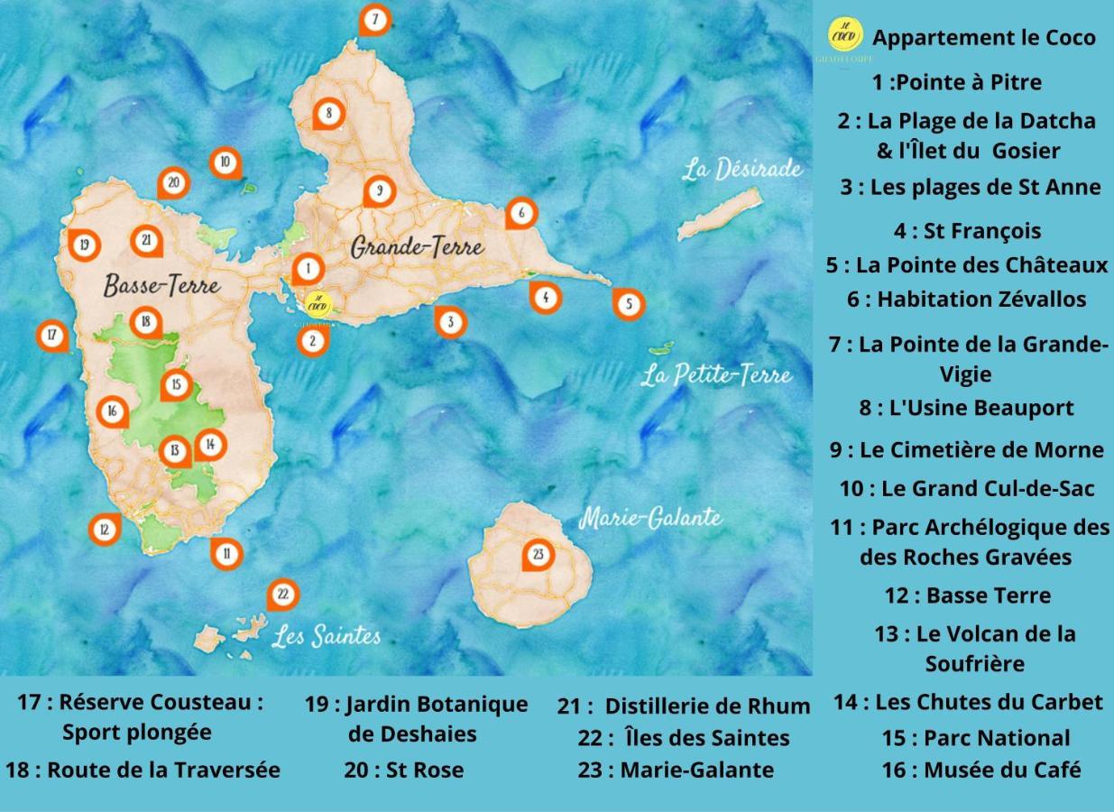 Le Coco Le Gosier (Grande-Terre) Exterior foto